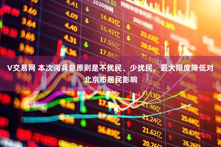 V交易网 本次阅兵总原则是不扰民、少扰民，最大限度降低对北京市居民影响