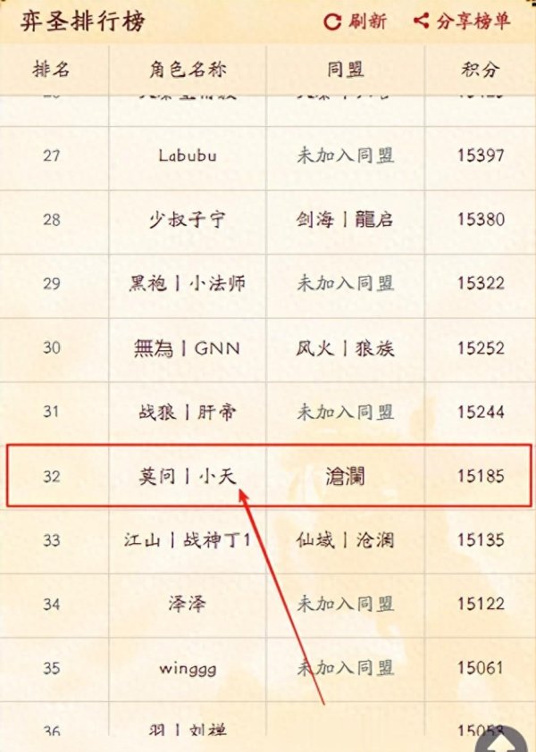 凯丰配资 三国志战略版-你真的懂开荒节奏吗?