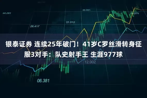 银泰证券 连续25年破门！41岁C罗丝滑转身征服3对手：队史射手王 生涯977球